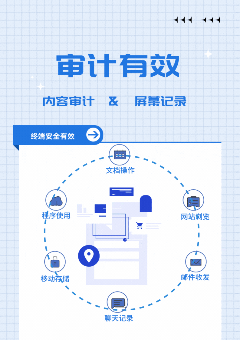 电脑监控软件功能大全(图2) 电脑监控软件功能大全(图2)