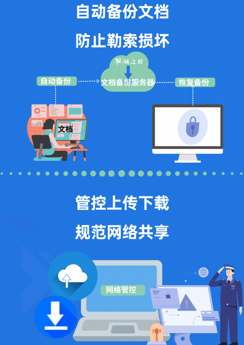 防止公司文件泄露的方法(图3) 防止公司文件泄露的方法(图3)