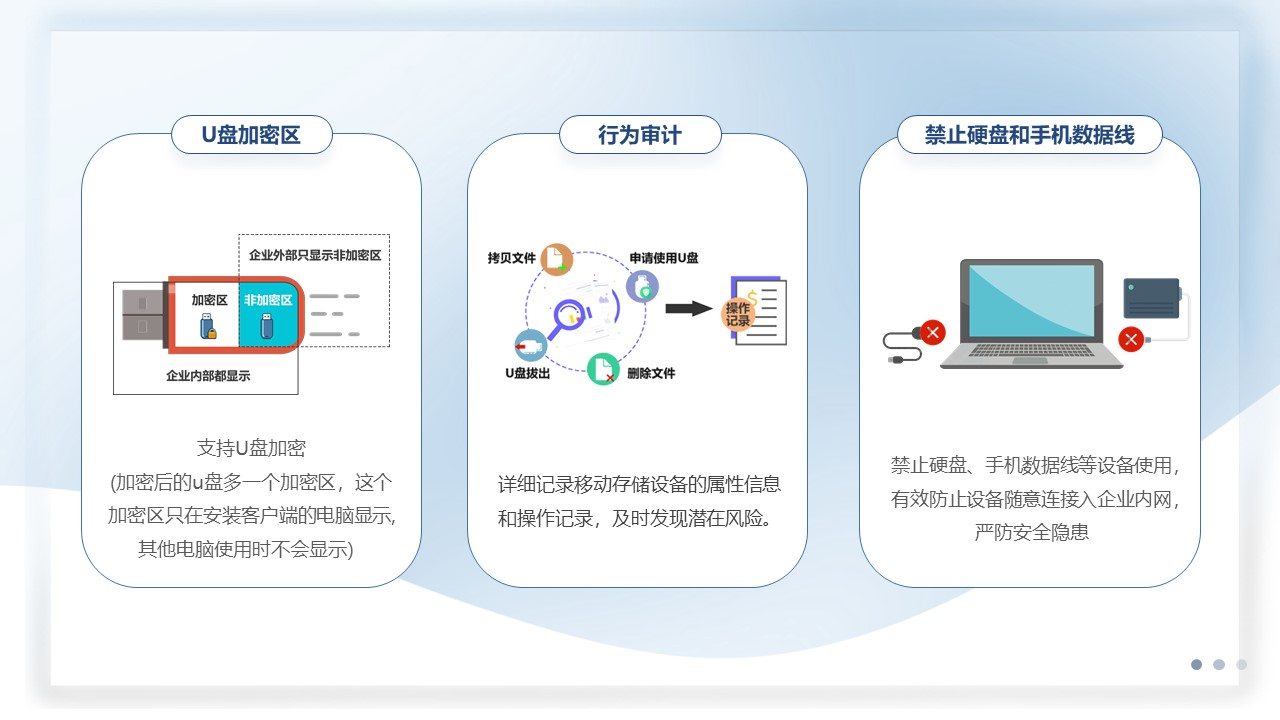 图片.png 企业数据安全一招解决(保护企业的数据安全有哪些措施)(图10)