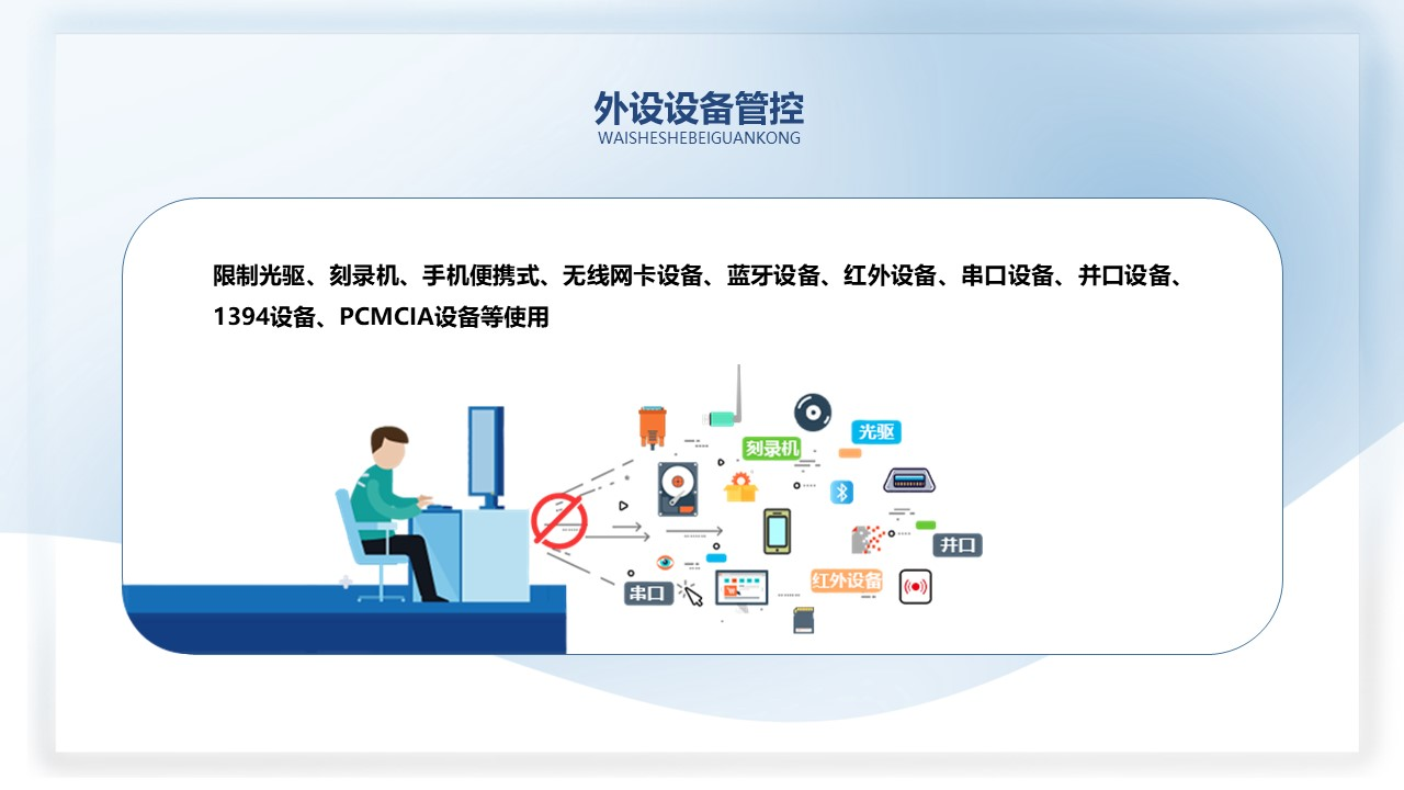 图片.png 如何监控电脑屏幕?(图4)