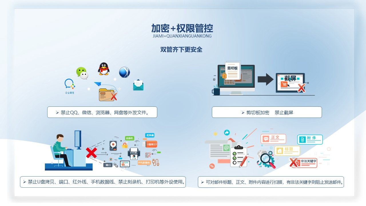 图片.png 怎么防止内部人员泄密?(图3)