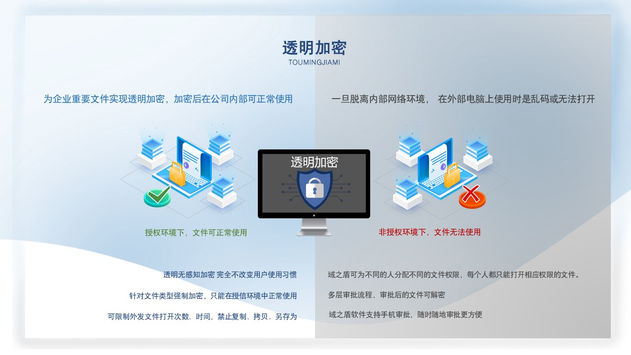 怎么防止U盘复制电脑文件（防止U盘拷贝4大妙招）(图5)