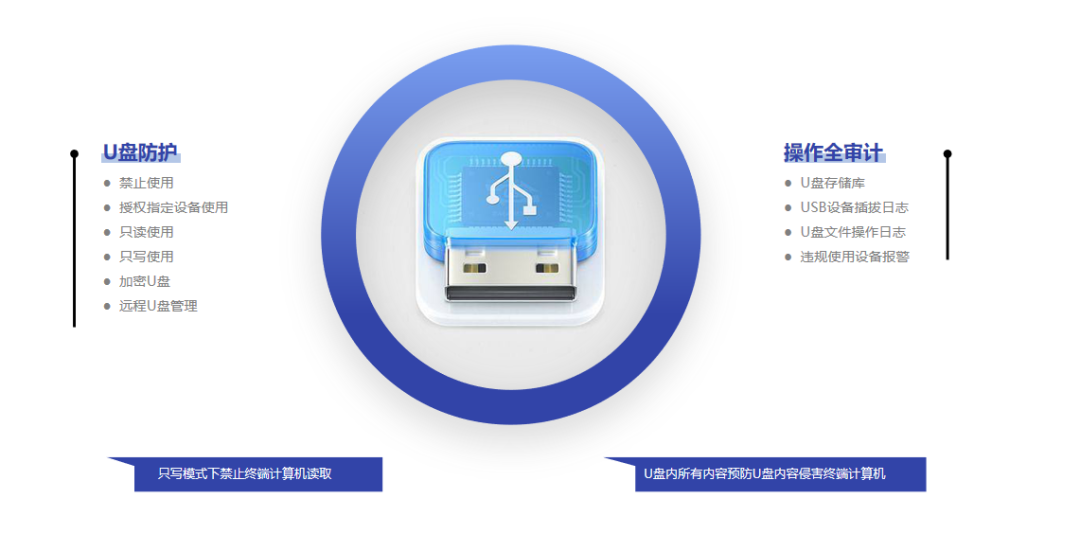 实力认可丨灵石县融媒体中心部署【域之盾软件】 (图4) 实力认可丨灵石县融媒体中心部署【域智盾软件】 (图4)