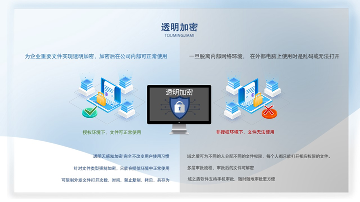 v2-5570dbaa882f17880a3d3f6b32de0990_720w.png 公司安装桌管软件有什么用(图2)