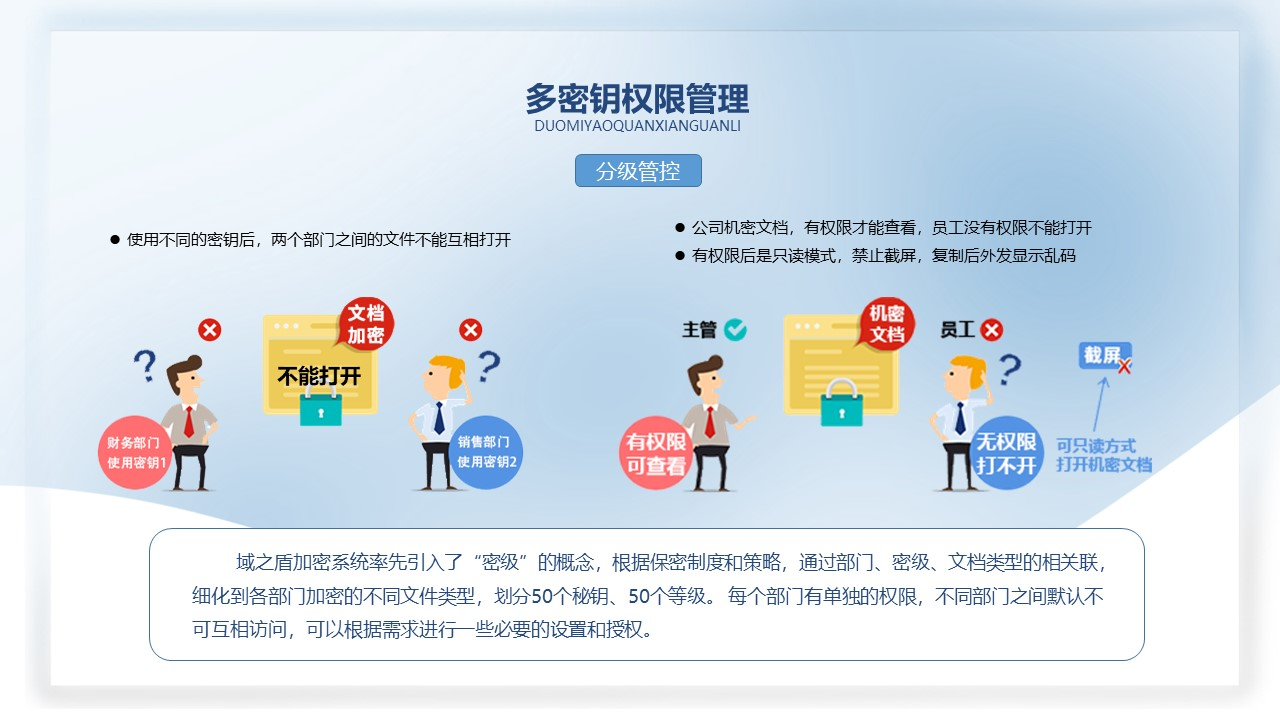 图片.png 文件防丢系统-如何防止系统文件丢失(图3)
