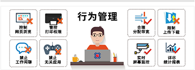 域智盾软件满足生产制造业客户需求丨菏泽邦鸿科技有限公司(图4) 域智盾软件满足生产制造业客户需求丨菏泽邦鸿科技有限公司(图4)