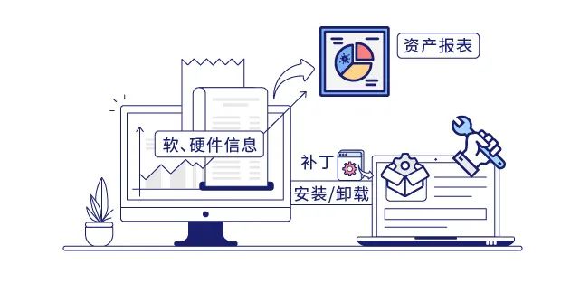 640.jpg 域智盾软件客户反馈:房车公司反馈终端安全的重要性(图3)