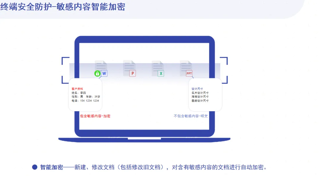 640-1.webp 全球领军药企携手域智盾,共筑终端安全新高地! (图2)