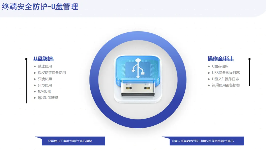 640.webp 全球领军药企携手域智盾,共筑终端安全新高地! (图5)
