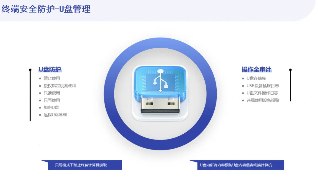 640.webp 再添佳绩!国家级高新技术企业部署域智盾软件!(图3)