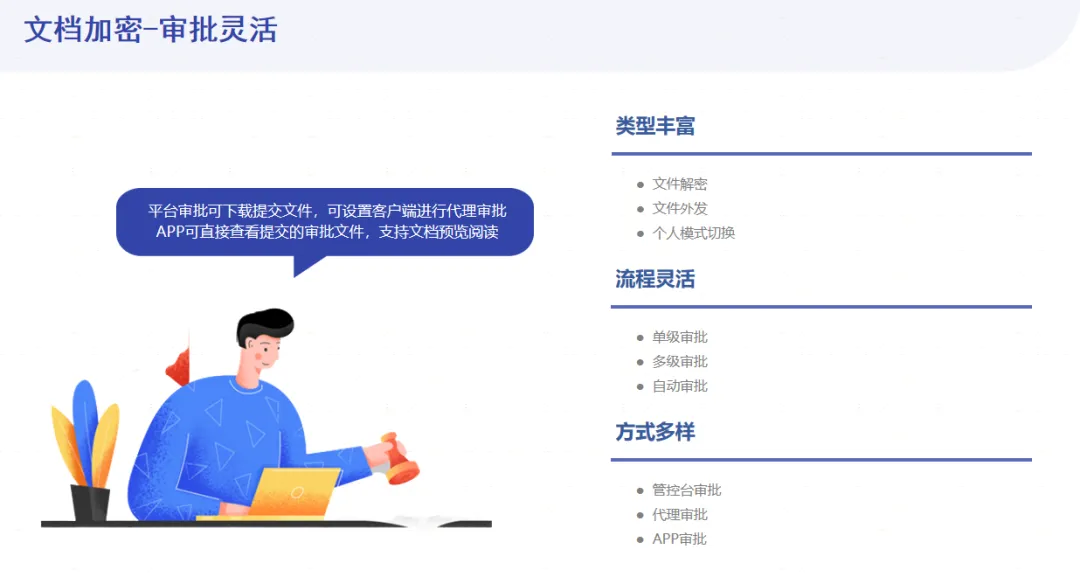 640.webp 再添佳绩!国家级高新技术企业部署域智盾软件!(图5)