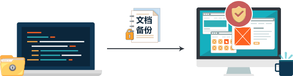 公司想要防止员工泄密,该如何实现?四大策略帮你解决泄密难题 (图7) 公司想要防止员工泄密,该如何实现?四大策略帮你解决泄密难题 (图7)