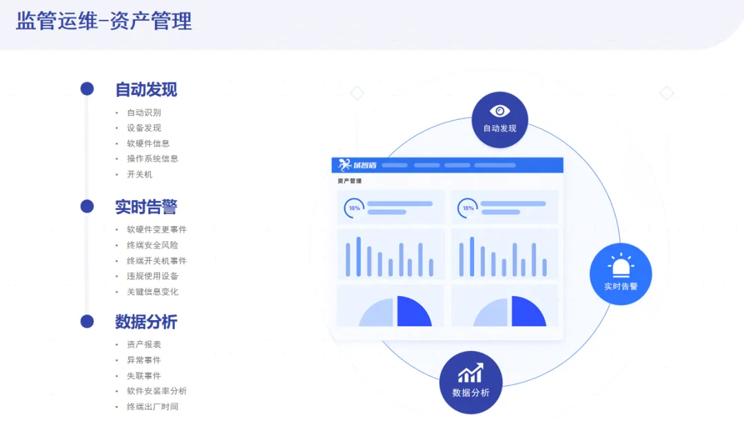 640.webp 强强联合→域智盾软件助力青岛能源企业数据安全!(图1)
