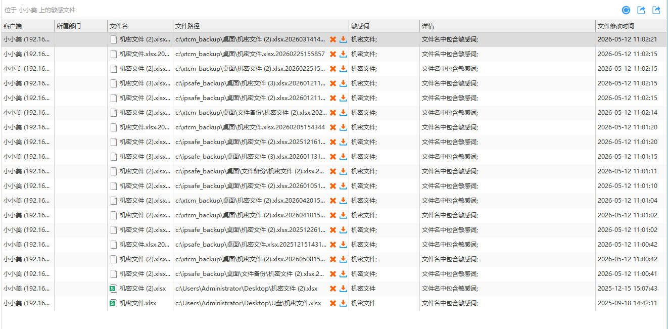 企业文件加密系统技术揭秘：如何在低资源占用下实现金融级数据防护？(图4)