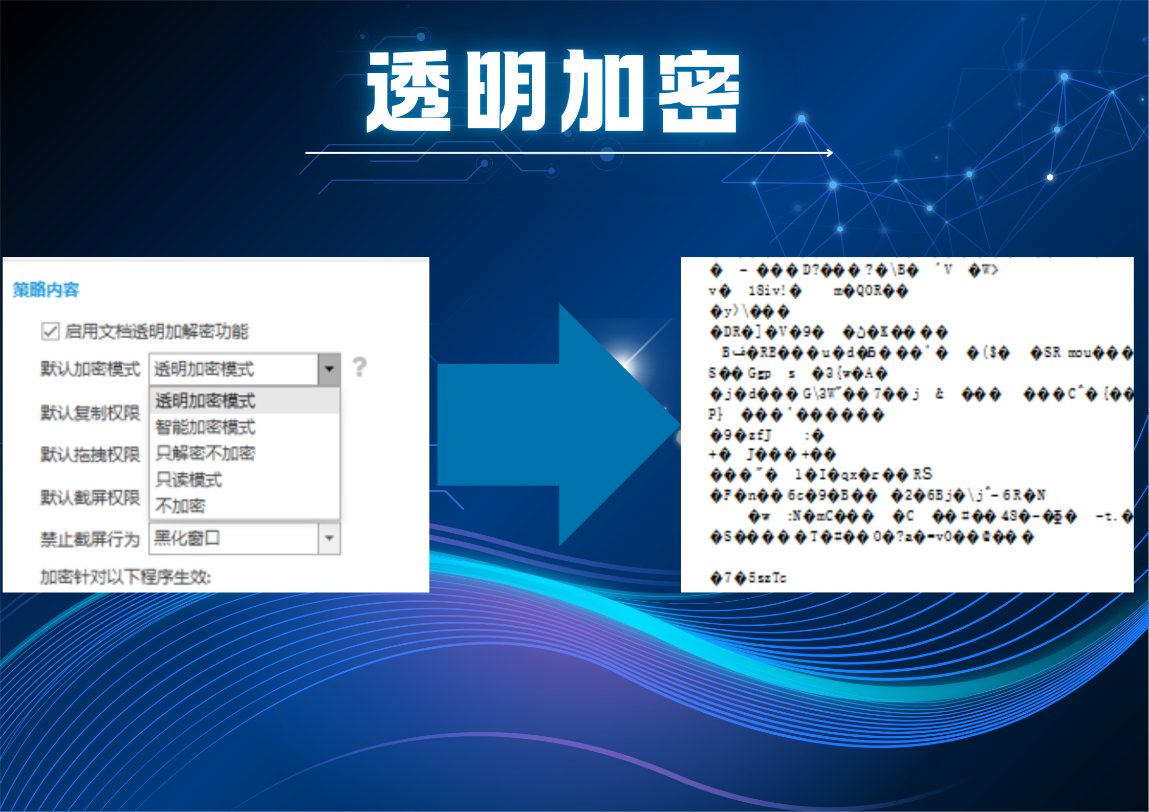 2026年终端安全管理标杆：域智盾软件7大核心功能全解析(图3)