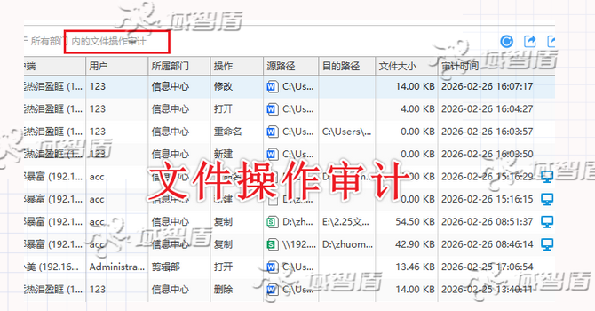 数据加密软件好用吗?2026年全面解析数据加密软件的6个加密功能,快看!(图5) 数据加密软件好用吗?2026年全面解析数据加密软件的6个加密功能,快看!(图5)