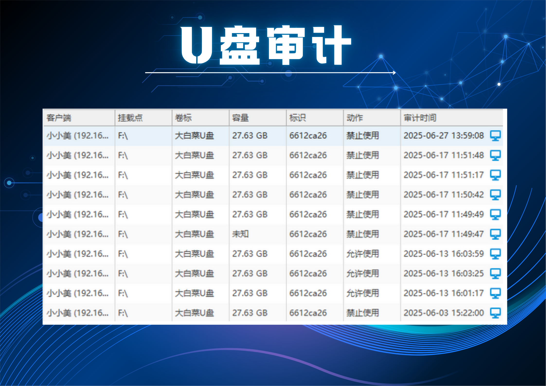 三招精准封堵泄密漏洞!指定USB端口禁用与精细化管控全攻略(图5) 三招精准封堵泄密漏洞!指定USB端口禁用与精细化管控全攻略(图5)