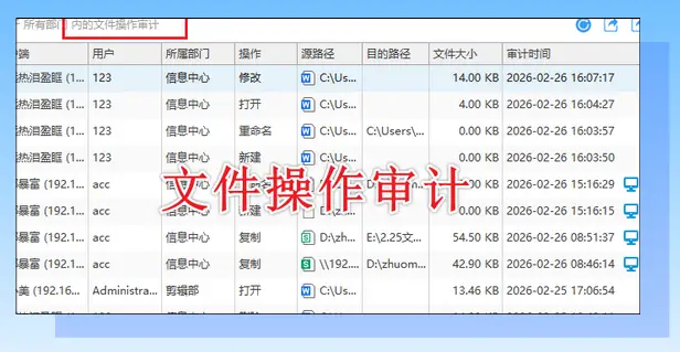 电脑防泄密软件有什么作用?6个电脑防泄密软件功能介绍,10年+经验分享!(图3) 电脑防泄密软件有什么作用?6个电脑防泄密软件功能介绍,10年+经验分享!(图3)