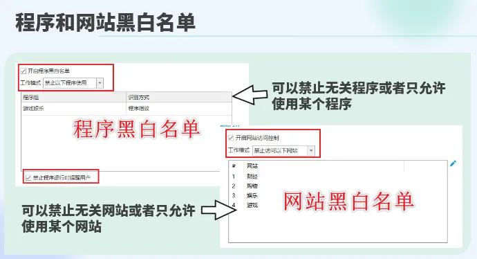 多终端集中管理是什么意思？5个多终端集中管理功能介绍，一看便知！(图4)