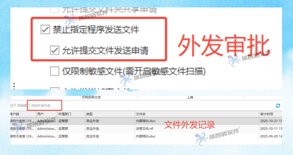 设计公司怎么保护图纸安全？分享图纸防泄密软件的6个便利之处！(图5)