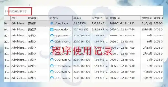 公司的电脑如何监控？分享6个监控公司电脑的功能，10年+经验分享！(图3)
