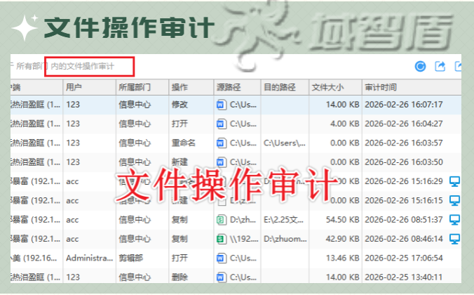 企业文件加密软件的6大功能介绍，内行人推荐的企业文件加密功能！(图4)