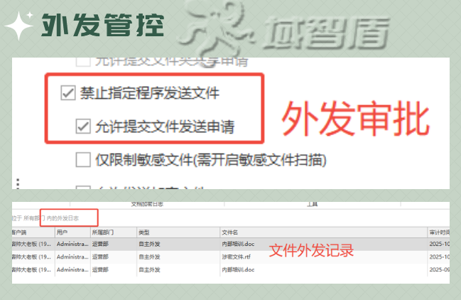 企业文件加密软件的6大功能介绍，内行人推荐的企业文件加密功能！(图5)
