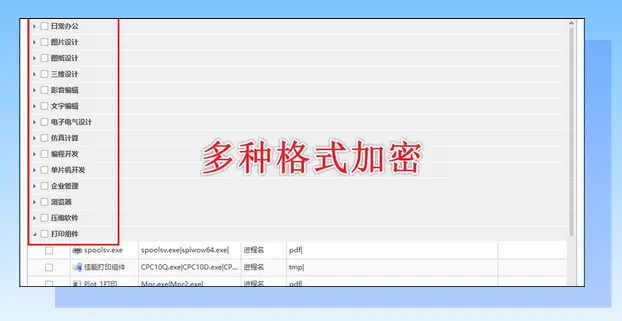 有没有不影响日常操作的加密软件？今天就来讲解透明加密软件的实用之处！(图4)