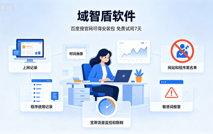局域网上网行为管理是什么?分享6个局域网上网行为管理的功能,26甄选!(图3) 局域网上网行为管理是什么?分享6个局域网上网行为管理的功能,26甄选!(图3)