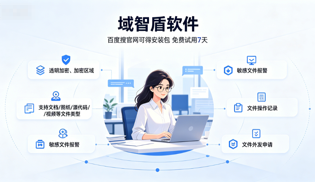 移动存储使用审计是什么?移动存储使用的5个审计方向推荐,10年+经验分享(图2) 移动存储使用审计是什么?移动存储使用的5个审计方向推荐,10年+经验分享(图2)