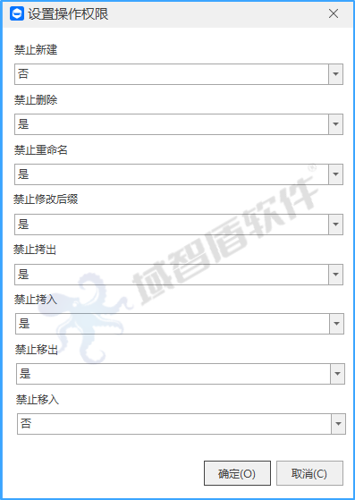 全链路加密·全行为审计·全终端管控——域智盾为**通信股份有限公司构筑三位一体安全堡垒(图7) 全链路加密·全行为审计·全终端管控——域智盾为**通信股份有限公司构筑三位一体安全堡垒(图7)