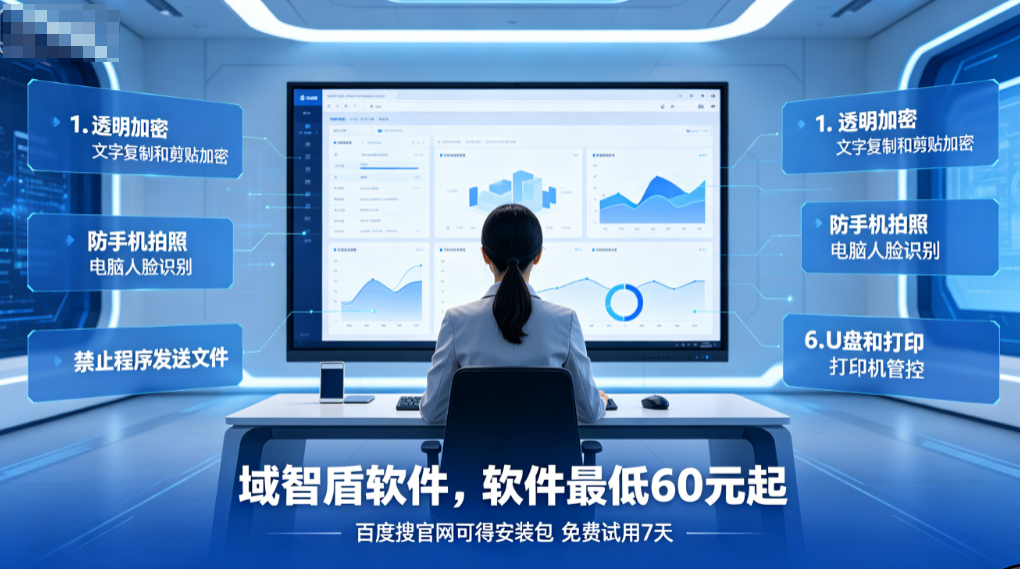 文档集中权限管理系统是什么？有什么用？2026讲解文档集中权限管理系统的三个用处，快看！(图3)