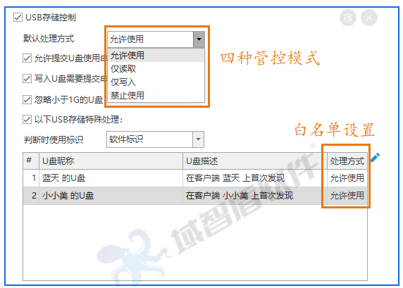 风险骤降87%!域智盾助浙江大学**研究院终端安全合规率从62%飙至99.6%(图5) 风险骤降87%!域智盾助浙江大学**研究院终端安全合规率从62%飙至99.6%(图5)