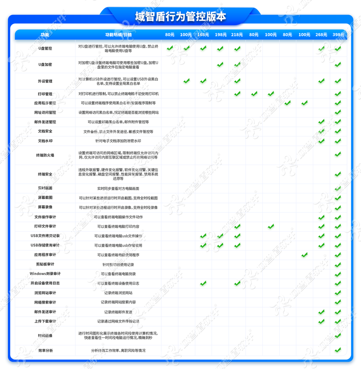 如何查出公司内鬼?查看电脑的这6个记录就可以了,2026年内行人推荐!(图3) 如何查出公司内鬼?查看电脑的这6个记录就可以了,2026年内行人推荐!(图3)